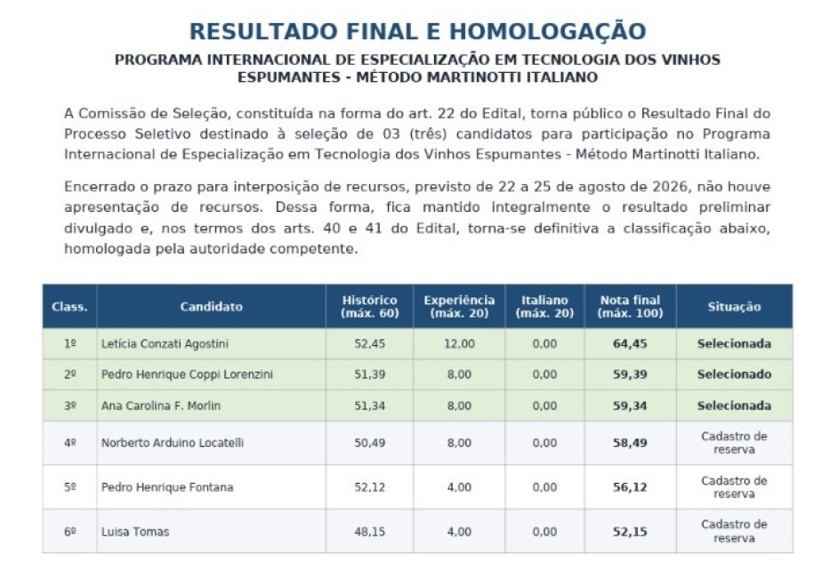 Garibaldenses participarão de Programa de Especialização em Tecnologia dos Vinhos Espumantes na Itália