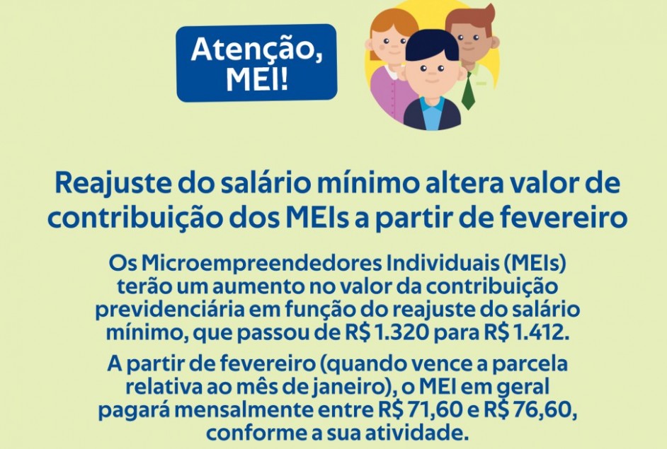 MEIs: primeira contribuição após reajuste do salário mínimo vence em 20/02
