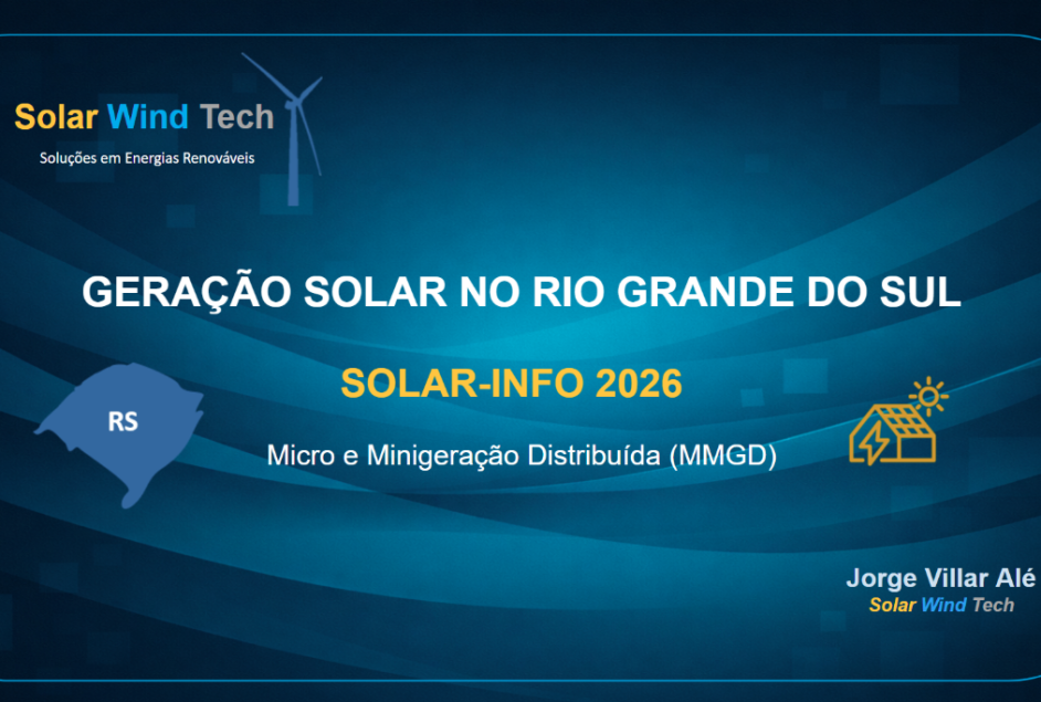 Panorama da Geração Solar Distribuída no Rio Grande do Sul em 2026